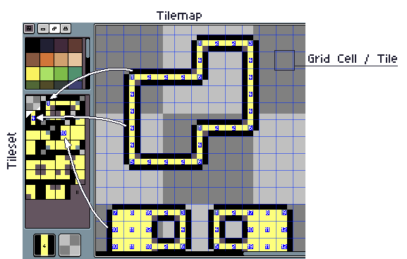 Tilemap Example